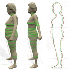 Measurements at Fit Farm Weight Loss Retreat