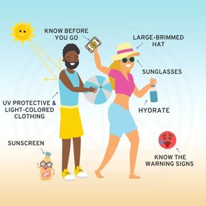 Sun Safety Tips for a ﻿Fun Summer